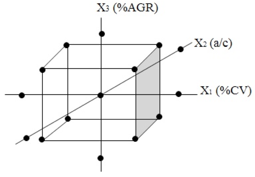 Cubo Estrela